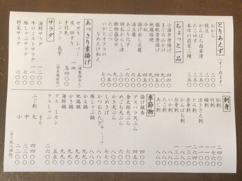 夜の一品料理
